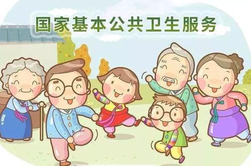 检测简介 检测简介